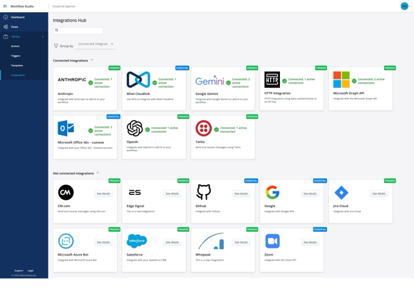 Integrations