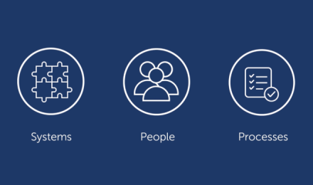 Mitel REvolution