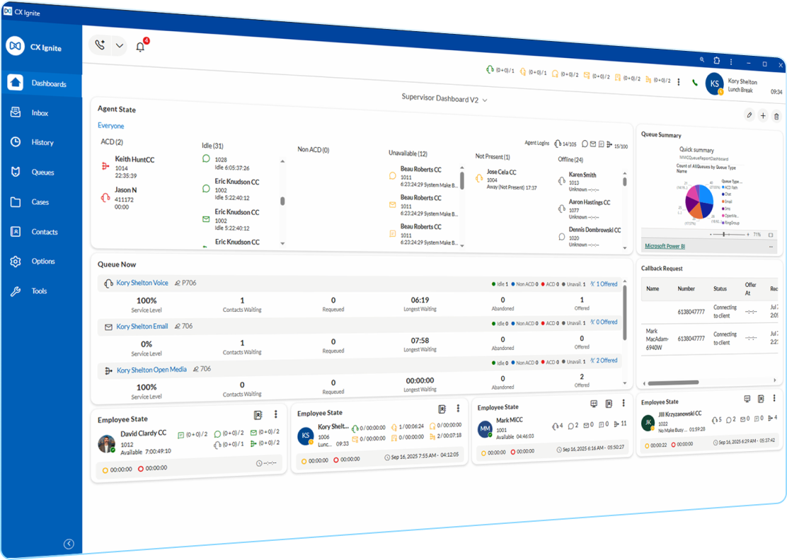 Data-Directed Workflows
