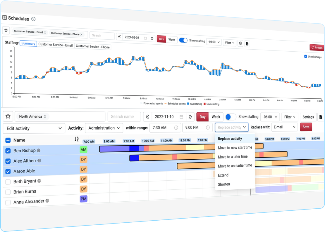 Scalable Workforce Optimization